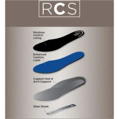 2022 Dublin Arderin Tall Field Boots 819579 - Black -Ariat Shop 3899 Dublin20RCS20Tech20Image.700x700