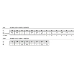 Mountain Horse Womens Sovereign LUX Tall Riding Boots - Black II Colour Black Ii -Ariat Shop Mountain20Horse20Footwear20Conversion202.700x700 5