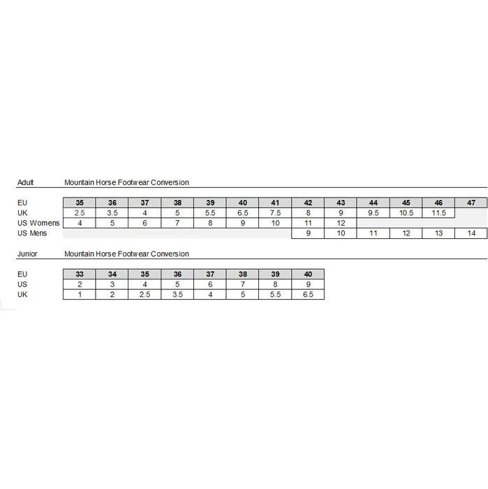 Mountain Horse Womens Sovereign High Rider Boots Black 4 Mountain Horse Womens Sovereign High Rider Boots Black - Image 4