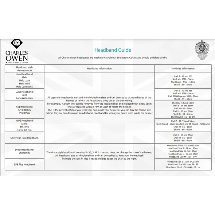 Charles Owen Halo Helmet & Headband HALONS - Navy / Platinum 5 Charles Owen Halo Helmet & Headband HALONS - Navy / Platinum - Image 5