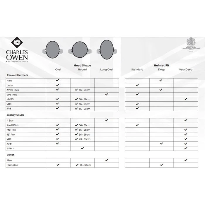 Charles Owen Halo Helmet & Headband HALONS - Navy / Platinum 4 Charles Owen Halo Helmet & Headband HALONS - Navy / Platinum - Image 4